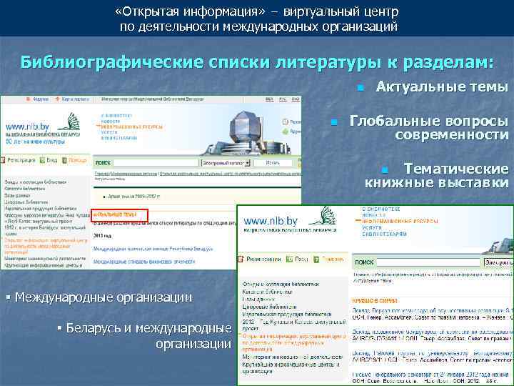  «Открытая информация» − виртуальный центр по деятельноcти международных организаций Библиографические списки литературы к