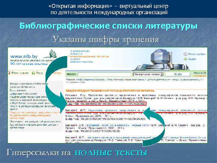 «Открытая информация» − виртуальный центр по деятельности международных организаций Библиографические списки литературы Указаны