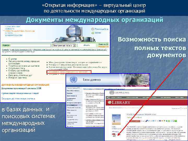  «Открытая информация» − виртуальный центр по деятельности международных организаций Документы международных организаций Возможность