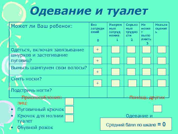 Одевание и туалет Может ли Ваш ребенок: Без затрудн ений 0 Одеться, включая завязывание