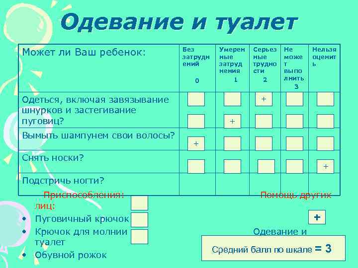 Одевание и туалет Может ли Ваш ребенок: Без затрудн ений 0 Одеться, включая завязывание