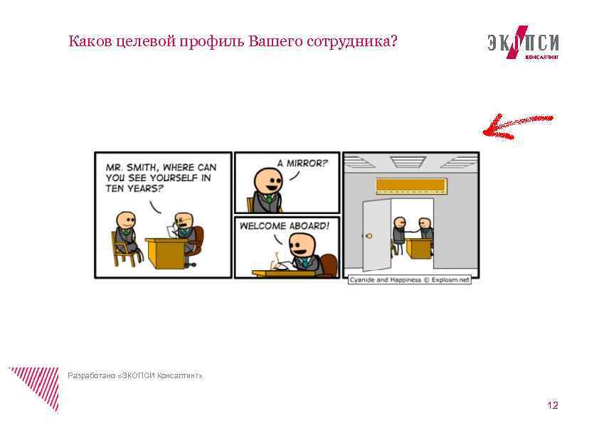 Каков целевой профиль Вашего сотрудника? Разработано «ЭКОПСИ Консалтинг» 12 