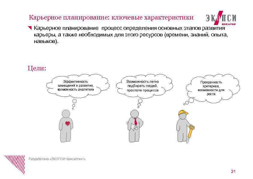 Карьерное планирование: ключевые характеристики Карьерное планирование процесс определения основных этапов развития карьеры, а также