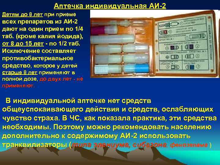Аптечка индивидуальная АИ-2 Детям до 8 лет приеме всех препаратов из АИ-2 дают на
