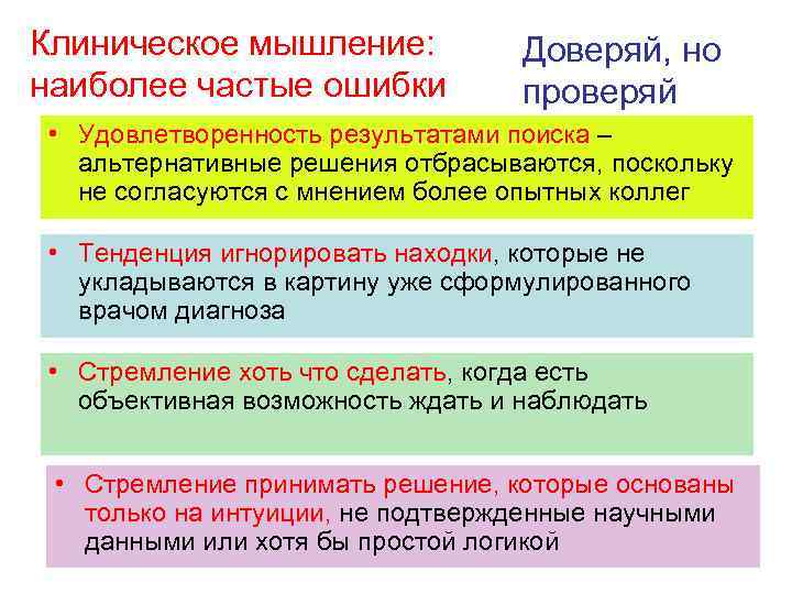 Клиническое мышление: наиболее частые ошибки Доверяй, но проверяй • Удовлетворенность результатами поиска – альтернативные