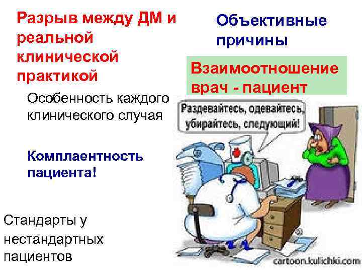 Разрыв между ДМ и Объективные реальной причины клинической Взаимоотношение практикой врач - пациент Особенность