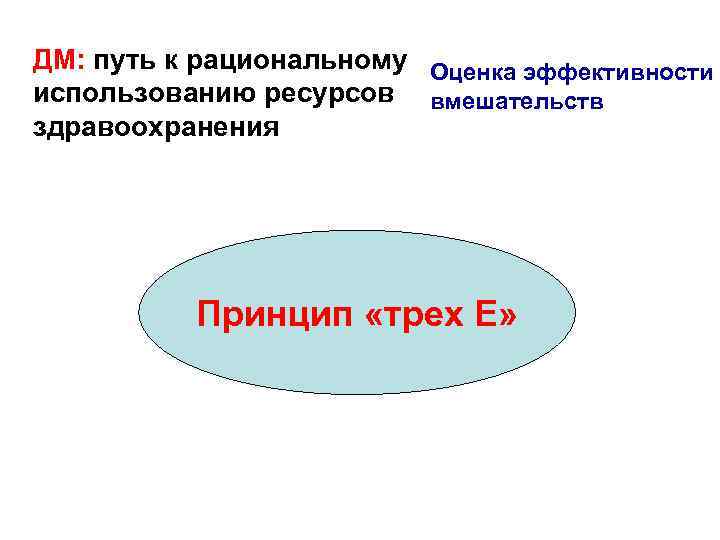 ДМ: путь к рациональному Оценка эффективности использованию ресурсов вмешательств здравоохранения Принцип «трех Е» 