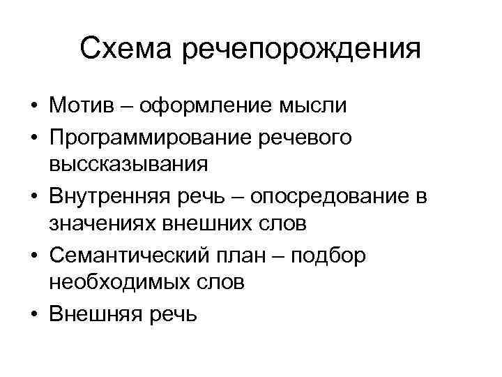 Схема речепорождения • Мотив – оформление мысли • Программирование речевого выссказывания • Внутренняя речь