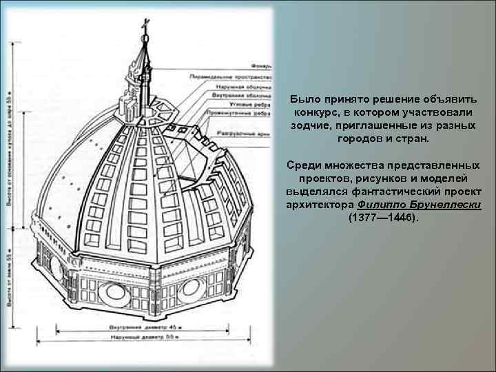 Было принято решение объявить конкурс, в котором участвовали зодчие, приглашенные из разных городов и
