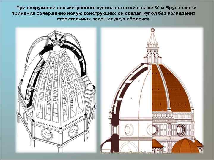 Высота купола зонта