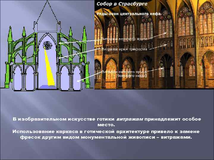 В изобразительном искусстве готики витражам принадлежит особое место. Использование каркаса в готической архитектуре привело