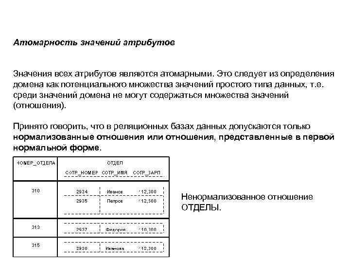 Атомарность значений атрибутов Значения всех атрибутов являются атомарными. Это следует из определения домена как