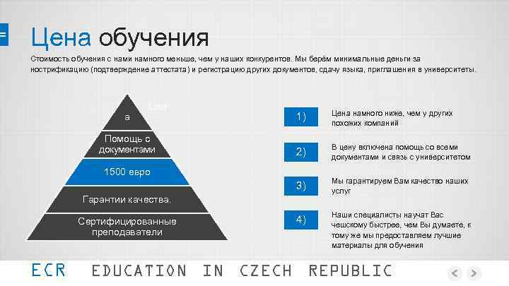 Цена обучения Стоимость обучения с нами намного меньше, чем у наших конкурентов. Мы берём
