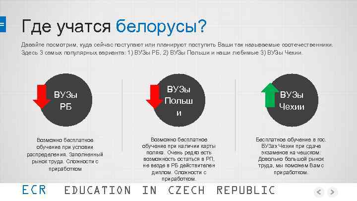 Где учатся белорусы? Давайте посмотрим, куда сейчас поступают или планируют поступить Ваши так называемые
