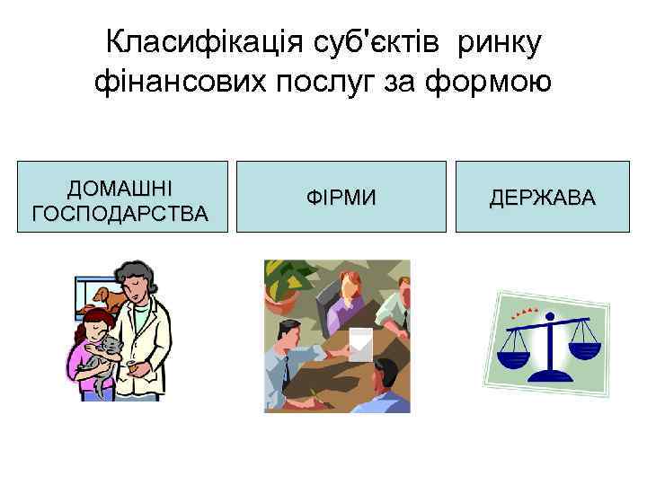 Класифікація суб'єктів ринку фінансових послуг за формою ДОМАШНІ ГОСПОДАРСТВА ФІРМИ ДЕРЖАВА 
