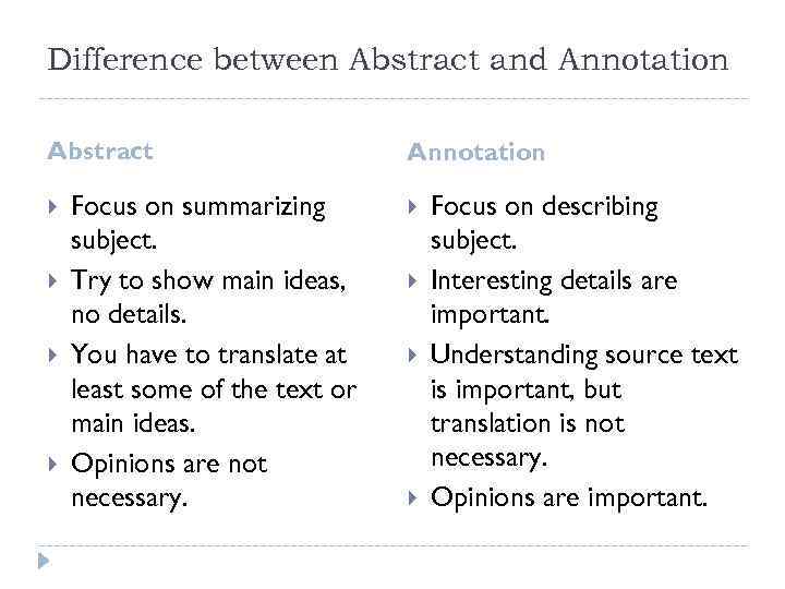 Difference between Abstract and Annotation Abstract Focus on summarizing subject. Try to show main