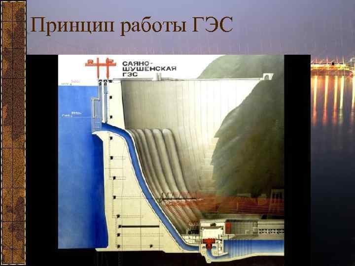 Принцип работы ГЭС 