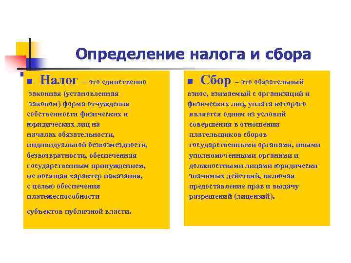 Сбор определение. Налог это определение. Определение налога и сбора. Дайте определение налога. Определение налогов и сборов.