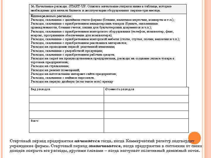 14. Начальные расходы. STАRT-UP. Описать начальные затраты ниже в таблице, которые необходимы для начала