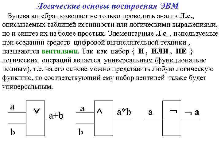Логические основы построения ЭВМ Булева алгебра позволяет не только проводить анализ Л. с. ,