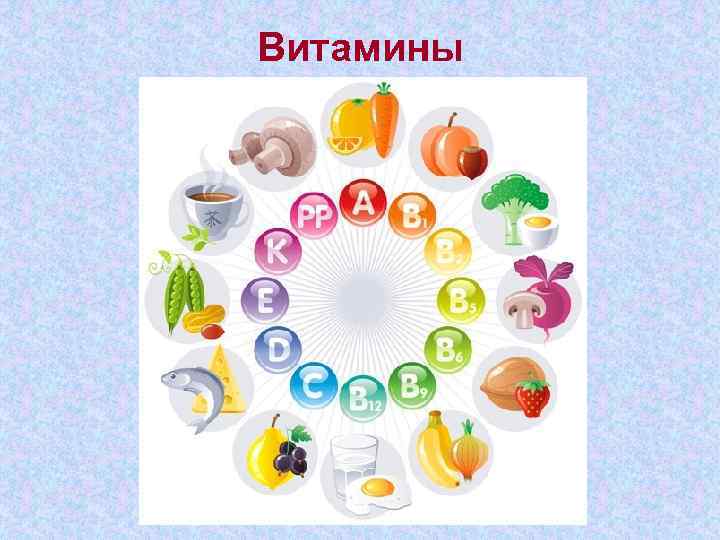 Витамины 