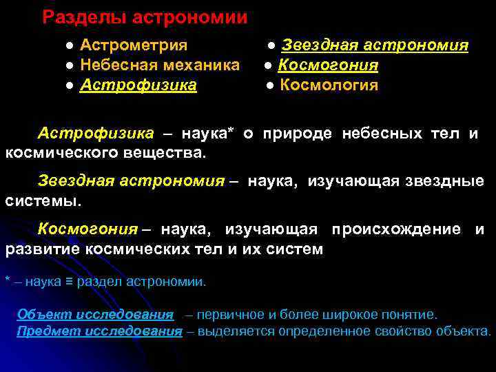 Разделы астрономии ● Астрометрия ● Звездная астрономия ● Небесная механика ● Космогония ● Астрофизика