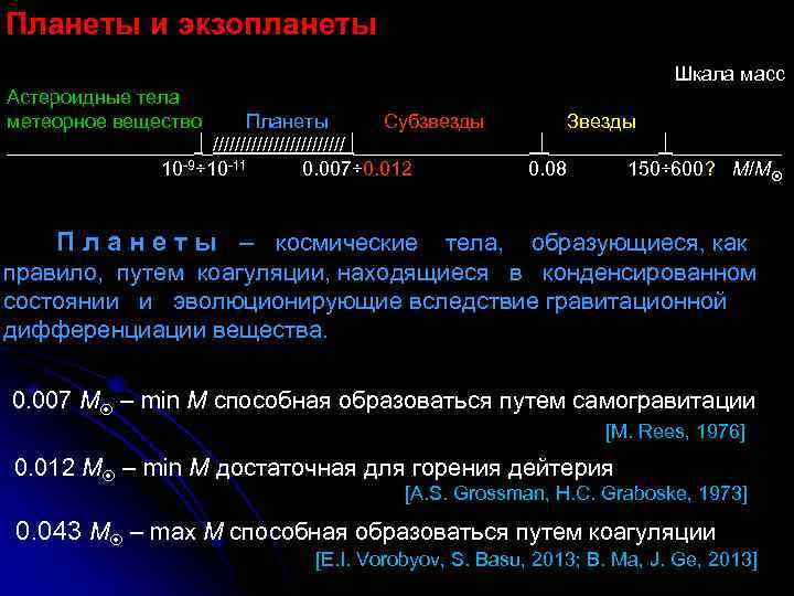 Планеты и экзопланеты Шкала масс Астероидные тела метеорное вещество Планеты Субзвезды Звезды _________ _////////////