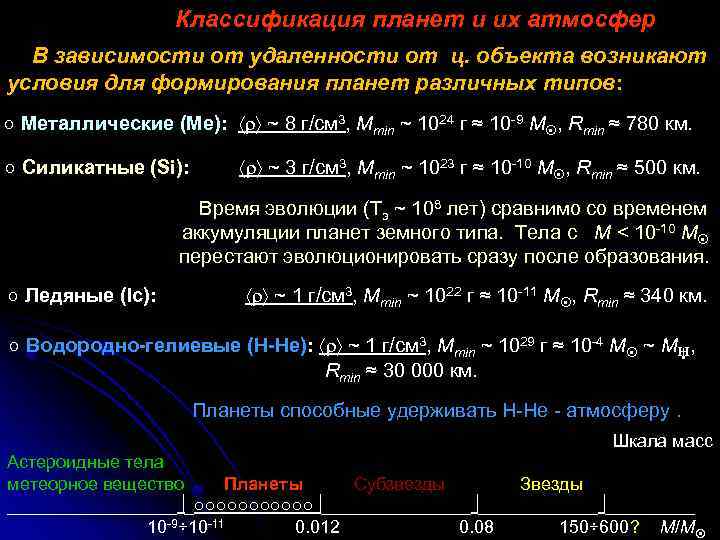 Классификация планет и их атмосфер В зависимости от удаленности от ц. объекта возникают условия