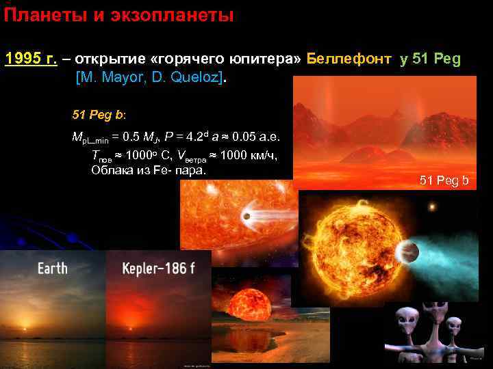 Планеты и экзопланеты 1995 г. – открытие «горячего юпитера» Беллефонт у 51 Peg [M.