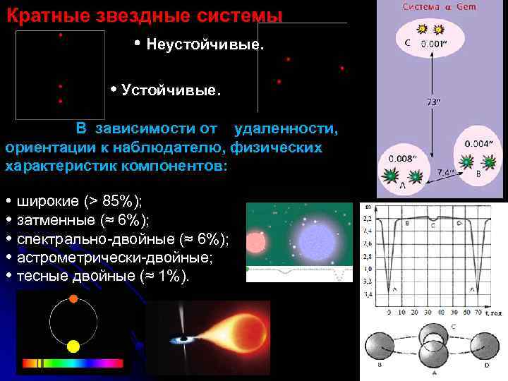 Объединение компаний компьютеров или звезд