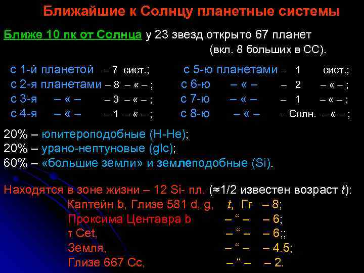 Ближайшие к Солнцу планетные системы Ближе 10 пк от Солнца у 23 звезд открыто