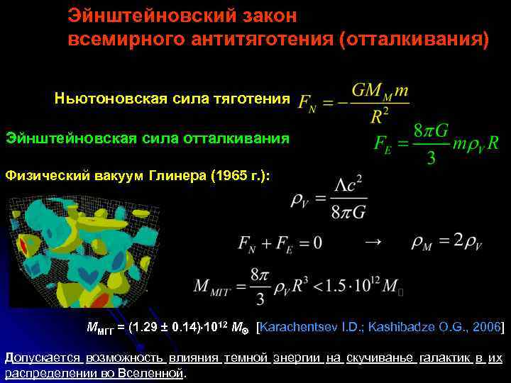 Эйнштейновский закон всемирного антитяготения (отталкивания) Ньютоновская сила тяготения Эйнштейновская сила отталкивания Физический вакуум Глинера