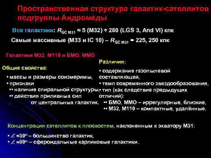 Пространственная структура галактик-сателлитов подгруппы Андромеды Все галактики: RGC М 31 ≈ 5 (М 32)