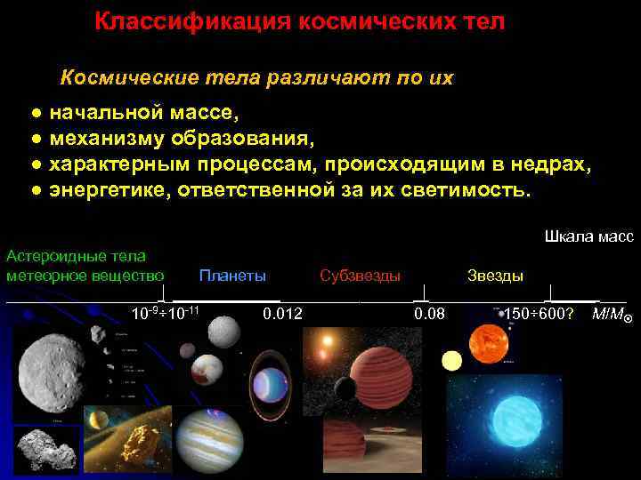 Какие космические тела образуют