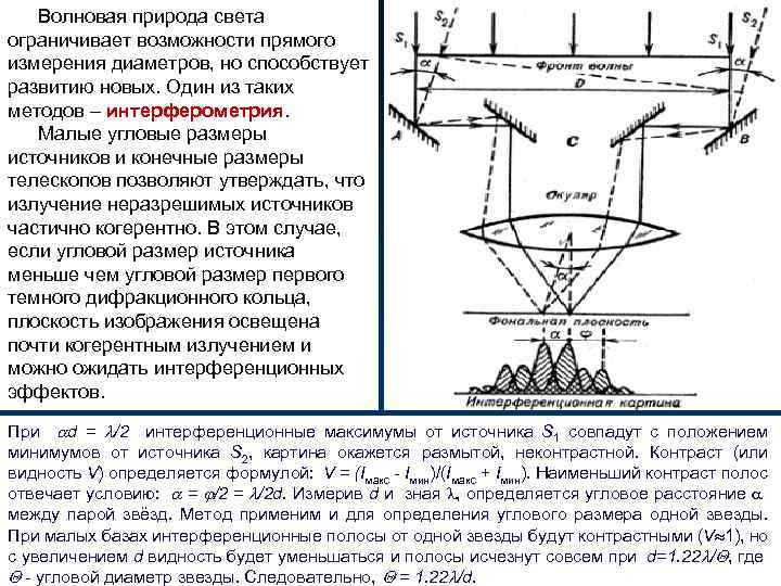 Волновая природа света ограничивает возможности прямого измерения диаметров, но способствует развитию новых. Один из