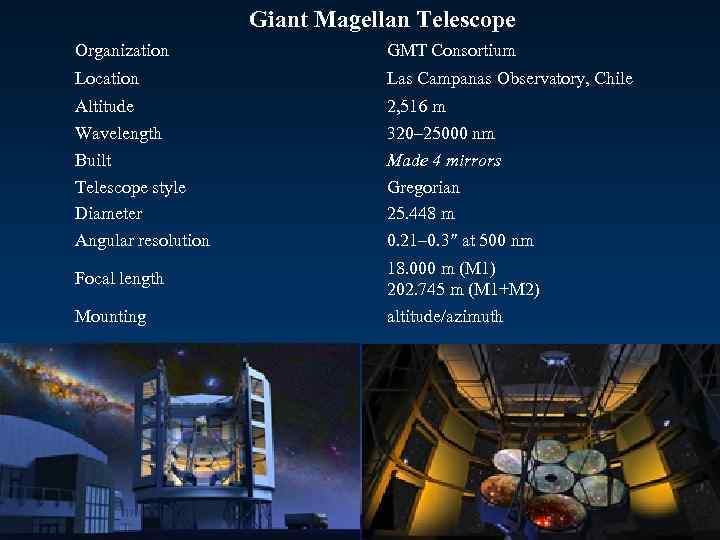 Giant Magellan Telescope Organization GMT Consortium Location Las Campanas Observatory, Chile Altitude Wavelength Built