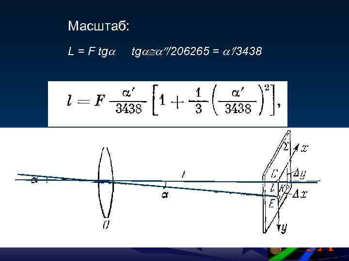 Масштаб: L = F tg /206265 = /3438 3 A 