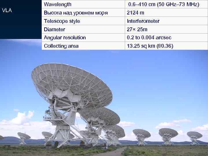 Wavelength VLA 0. 6– 410 cm (50 GHz– 73 МHz) Высота над уровнем моря