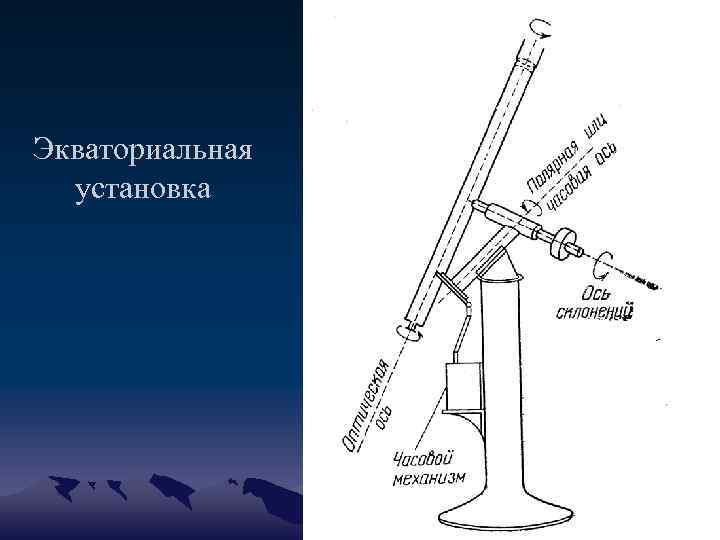 Экваториальная установка 3 A 