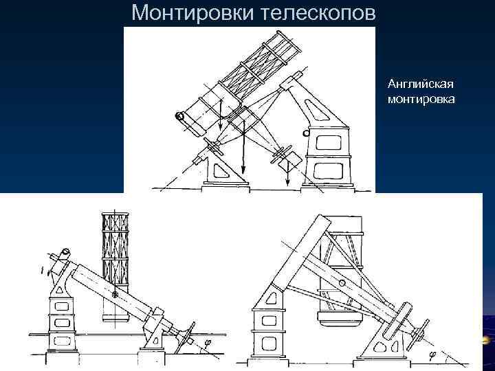 Монтировки телескопов Английская монтировка 3 A 