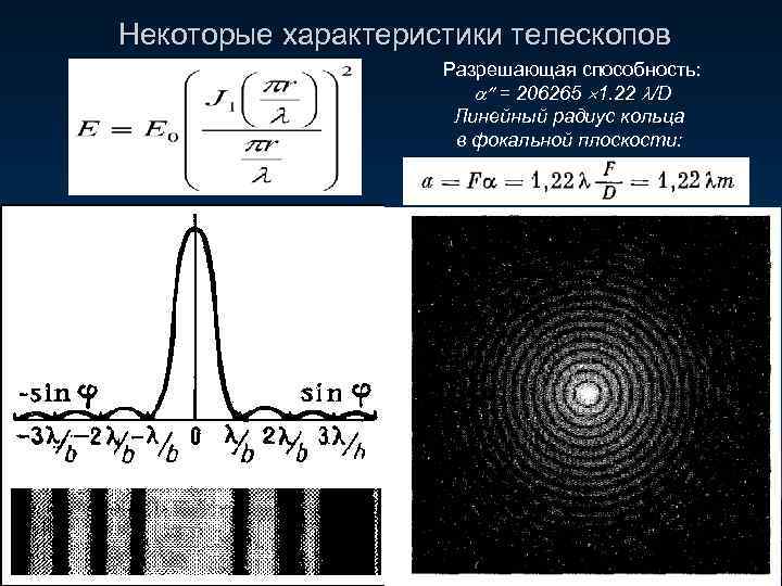 Некоторые характеристики телескопов Разрешающая способность: = 206265 1. 22 /D Линейный радиус кольца в