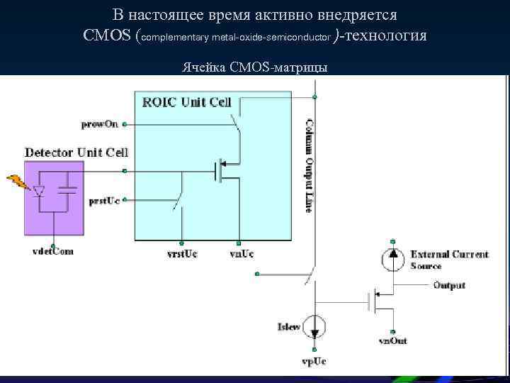 В настоящее время активно внедряется CMOS (complementary metal-oxide-semiconductor )-технология Ячейка CMOS-матрицы 3 A 