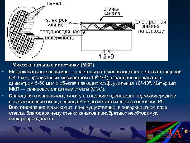  Микроканальные пластинки (МКП) • Микроканальные пластины – пластины из токопроводящего стекла толщиной 0,