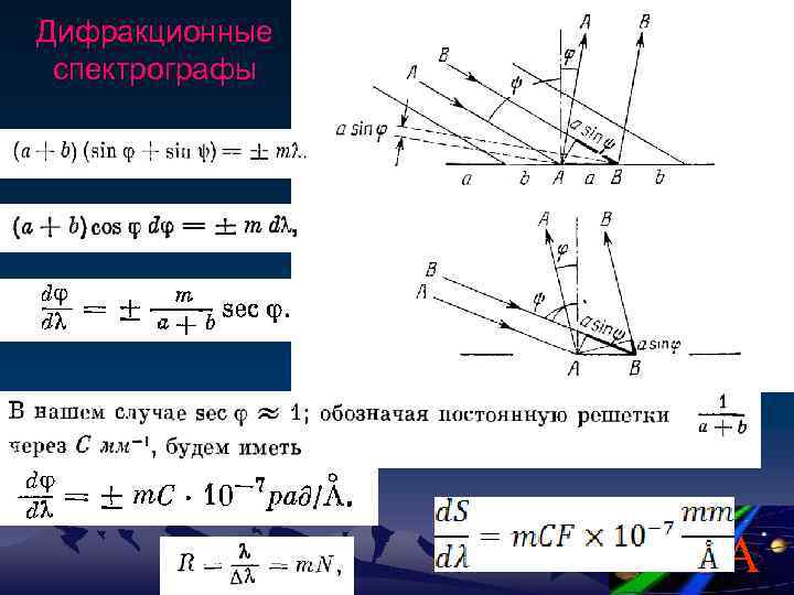 Дифракционные спектрографы 3 A 