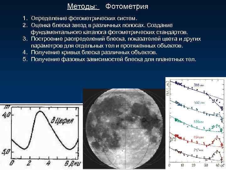 Методы: Фотометрия 1. Определение фотометрических систем. 2. Оценка блеска звезд в различных полосах. Создание