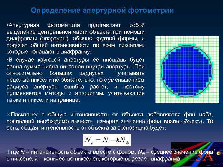 Определение апертурной фотометрии • Апертурная фотометрия прдставляет собой выделение центральной части объекта при помощи