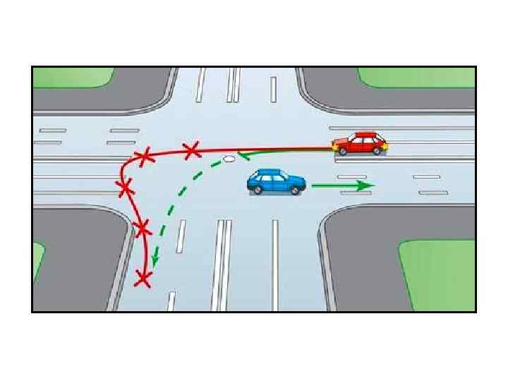 На каком рисунке водитель выполняет левый поворот