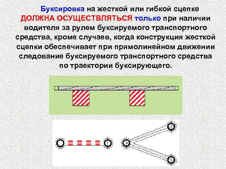  Буксировка на жесткой или гибкой сцепке ДОЛЖНА ОСУЩЕСТВЛЯТЬСЯ только при наличии водителя за