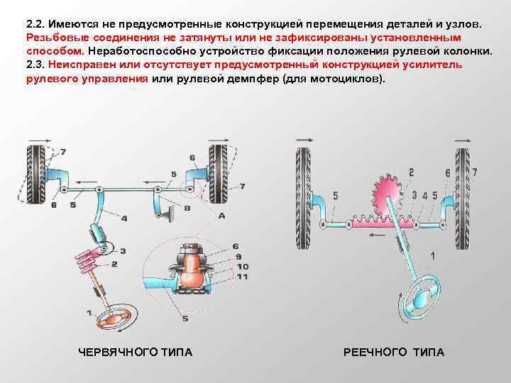 2. 2. Имеются не предусмотренные конструкцией перемещения деталей и узлов. Резьбовые соединения не затянуты