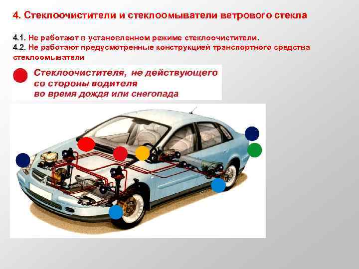 4. Стеклоочистители и стеклоомыватели ветрового стекла 4. 1. Не работают в установленном режиме стеклоочистители.